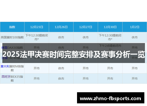 2025法甲决赛时间完整安排及赛事分析一览 2025法甲决赛时间完整安排及赛事分析一览