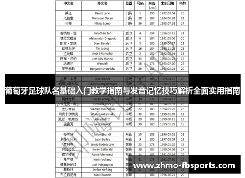 葡萄牙足球队名基础入门教学指南与发音记忆技巧解析全面实用指南
