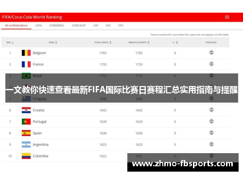 一文教你快速查看最新FIFA国际比赛日赛程汇总实用指南与提醒