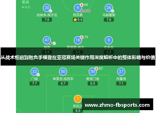 从战术枢纽到胜负手福登在亚冠赛场关键作用深度解析中的整体影响与价值 从战术枢纽到胜负手福登在亚冠赛场关键作用深度解析中的整体影响与价值