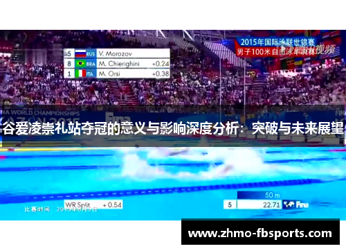 谷爱凌崇礼站夺冠的意义与影响深度分析:突破与未来展望 谷爱凌崇礼站夺冠的意义与影响深度分析:突破与未来展望